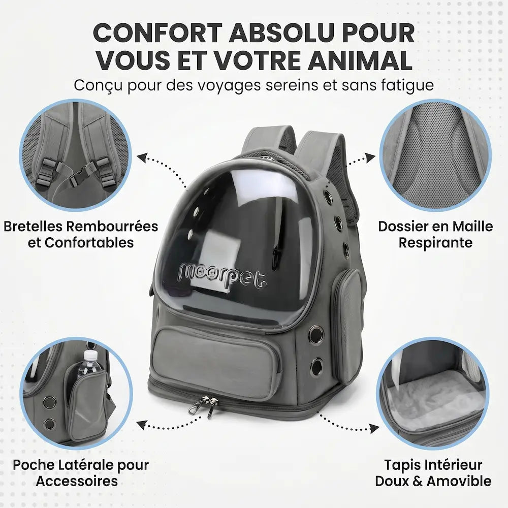 La présentation du sac à dos gris pour chat avec le focus sur les bretelles rembourrées, le dossier en maille, la poche latérale et le tapis intérieur amovible.