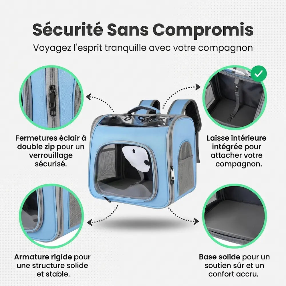 nfographie présentant les éléments du sac à dos de transport bleu pour chat, montrant la fermeture à double zip, l'armature rigide, la laisse intérieure intégrée et la base solide.