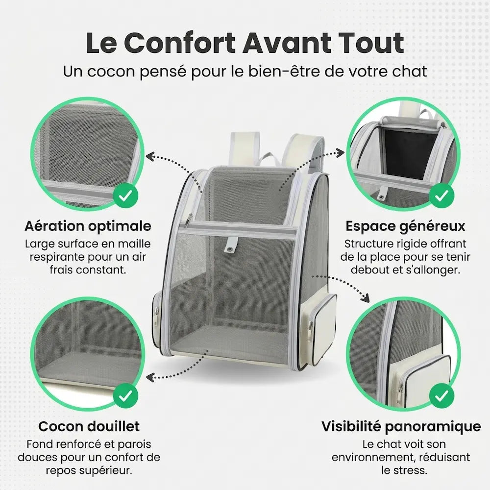 Sac à dos blanc et gris pour chat avec large surface en maille respirante, montrant le volume intérieur, le fond plat de repos et les zones de visibilité en filet.