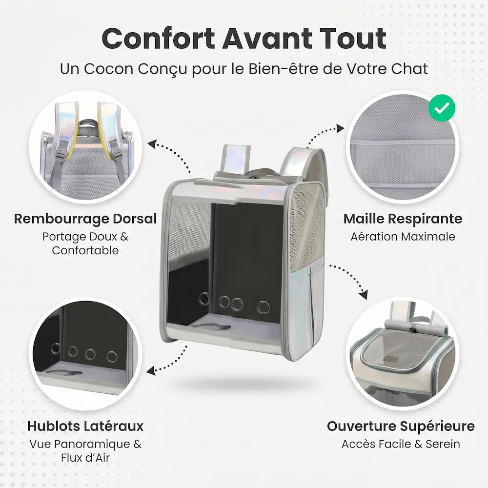 Vue de trois quarts d'un sac à dos pour chat argenté avec vitre transparente, illustrant les zones d'aération : le panneau dorsal rembourré, les orifices de ventilation circulaires au bas de la façade, la maille latérale respirante et la trappe d'ouverture supérieure en filet.