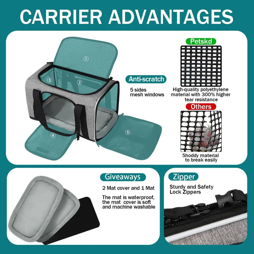 Sac de transport pour chat 10 kg pliable avec triple ouverture, idéal pour voyages.