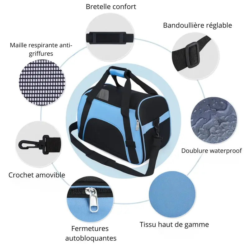 Fiche technique du sac de transport pour chat : nylon, aération, poignées et bandoulière