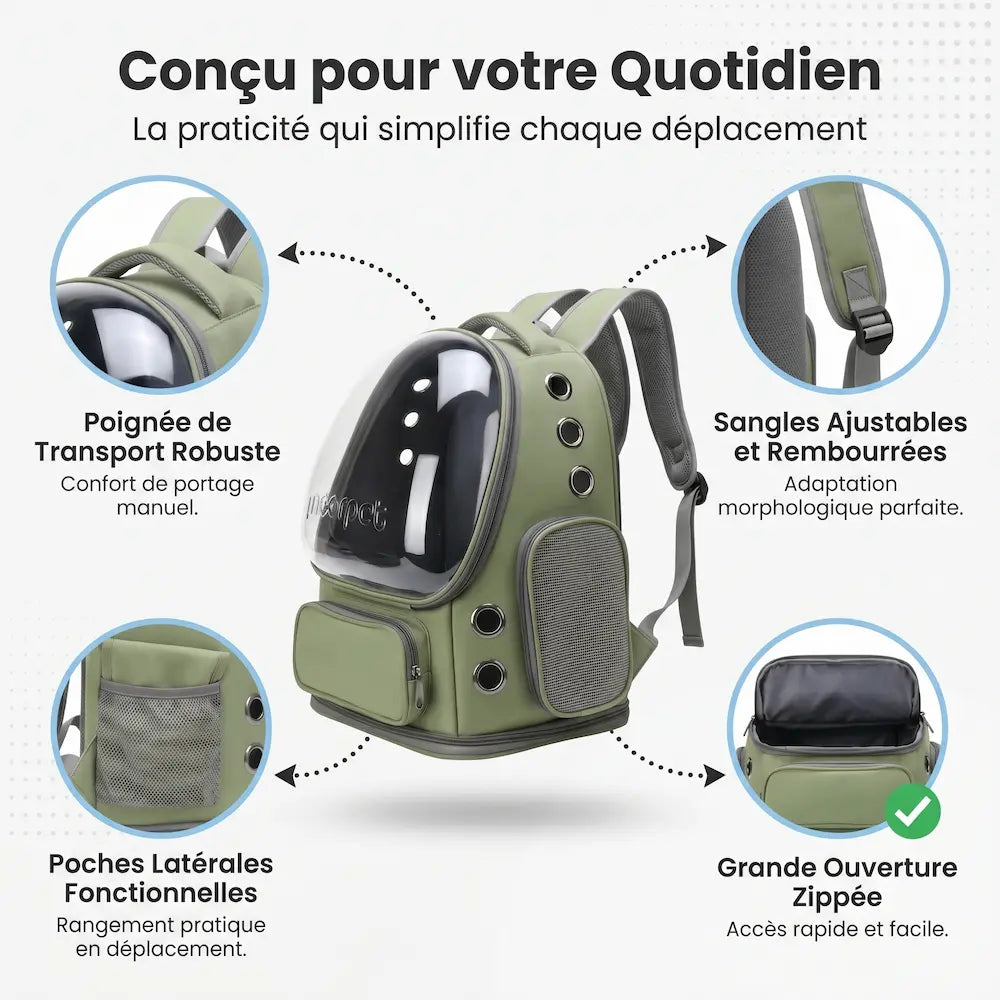 Les détails du sac à dos vert pour chat montrant la poignée de transport, les sangles ajustables, les poches latérales et la grande ouverture zippée.