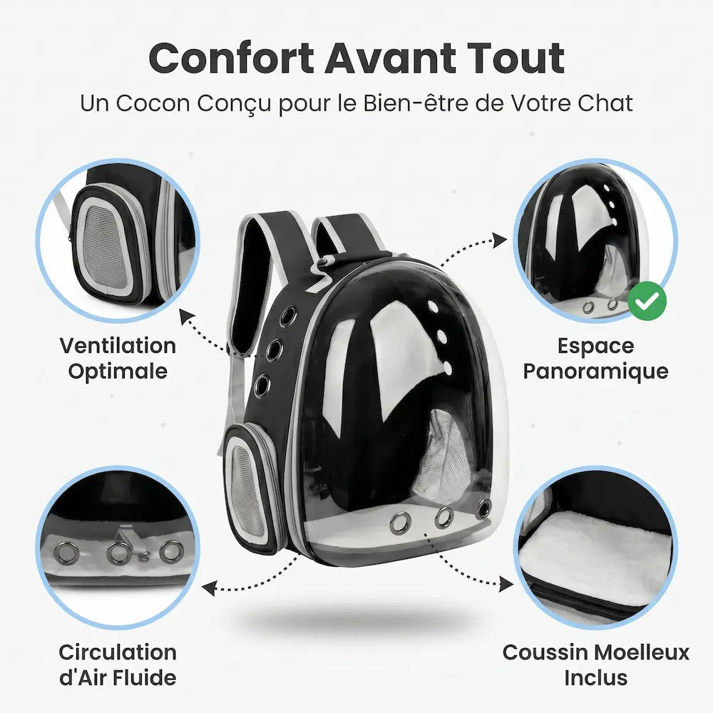 Sac à dos à bulle pour chat noir illustrant les éléments de confort : grilles de ventilation latérales, façade transparente panoramique, orifices de circulation d'air et coussin intérieur blanc.