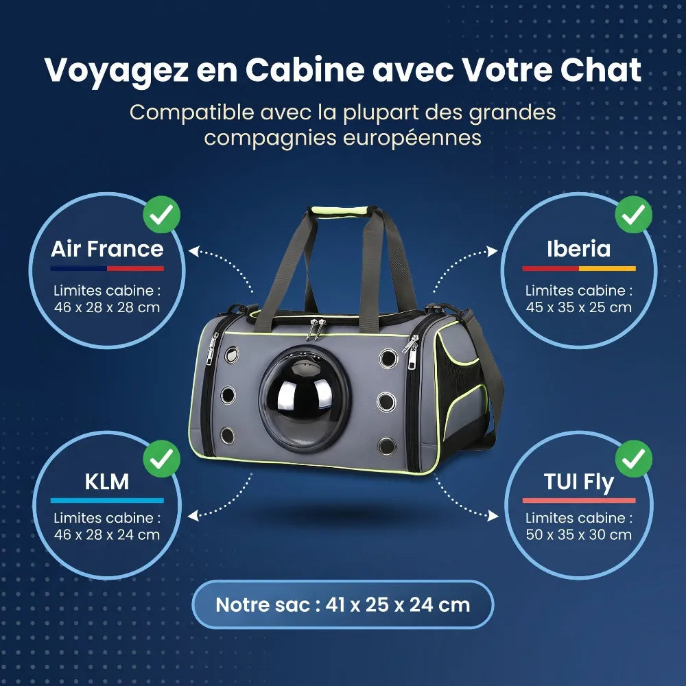 Infographie montrant que le sac de transport pour chat est compatible avec les dimensions requises pour les voyages en cabine d'avion.